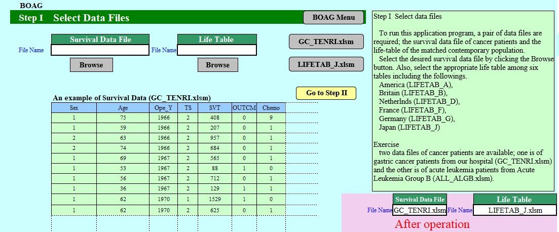 Estimation of Boag Parameters and Mean Survival BOAG | StatFinale ...